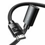 Кабель-удлинитель UGREEN HD151 (40400) HDMI 8K Male To Female Extension Cable. Длина: 0,5 м. Цвет: черный