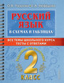 Узорова О. В., Нефедова Е. А "Русский язык в схемах и таблицах. Все темы школьного курса 2 класса с тестами"