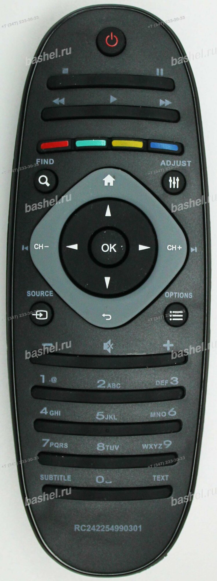 Philips 2422 549 90301, Пульт ДУ электротовар