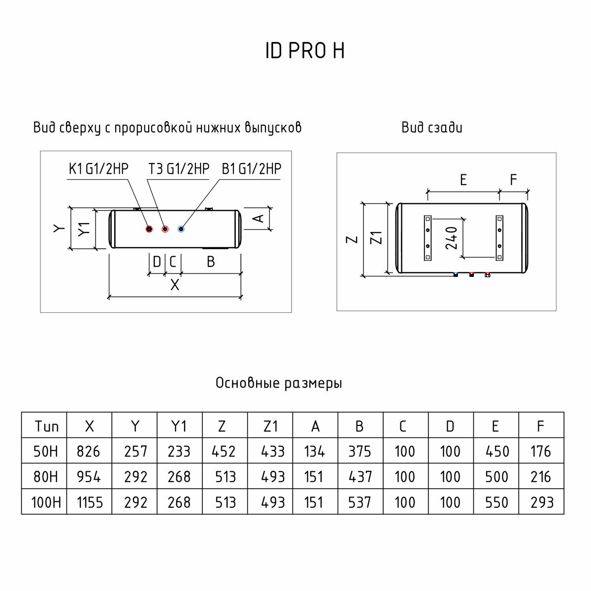 Водонагреватель Thermex ID 100 H (pro) Wi-Fi