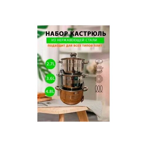Набор кастрюль