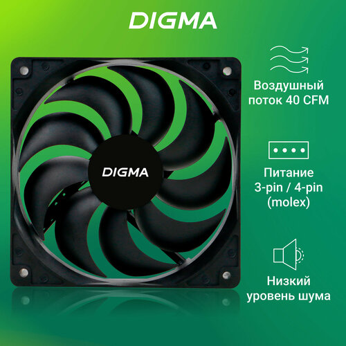 Вентилятор Digma DFAN-120-9 120x120x25 3-pin 4-pin Molex23dB 120gr Ret 290₽
