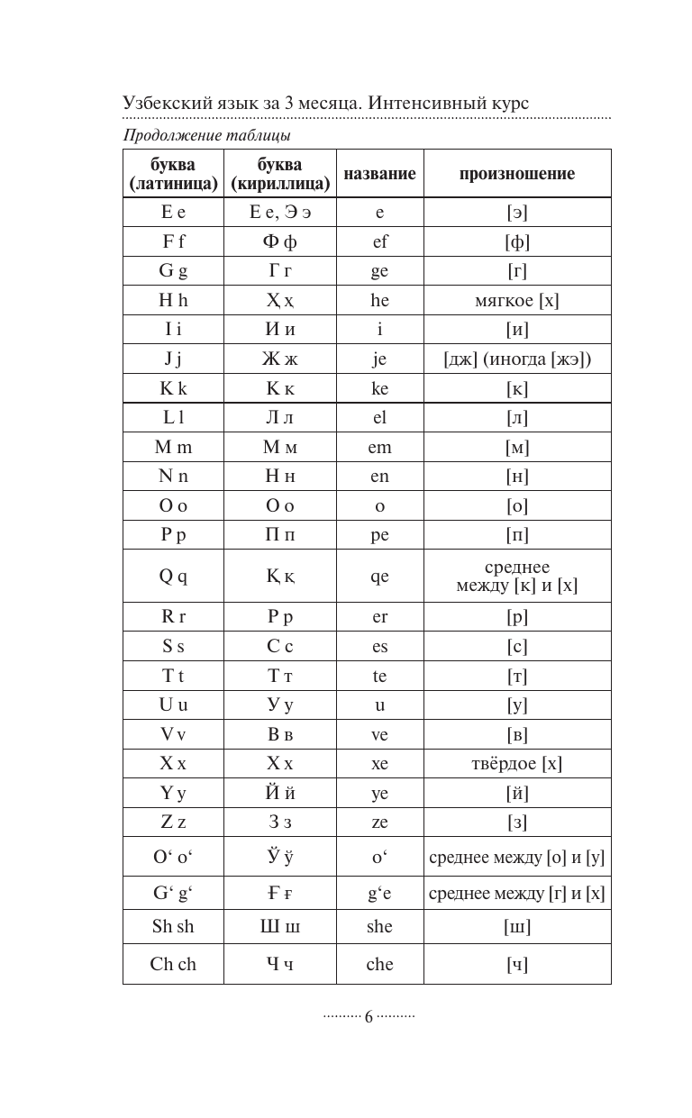 Узбекский язык за 3 месяца Интенсивный курс - фото №10
