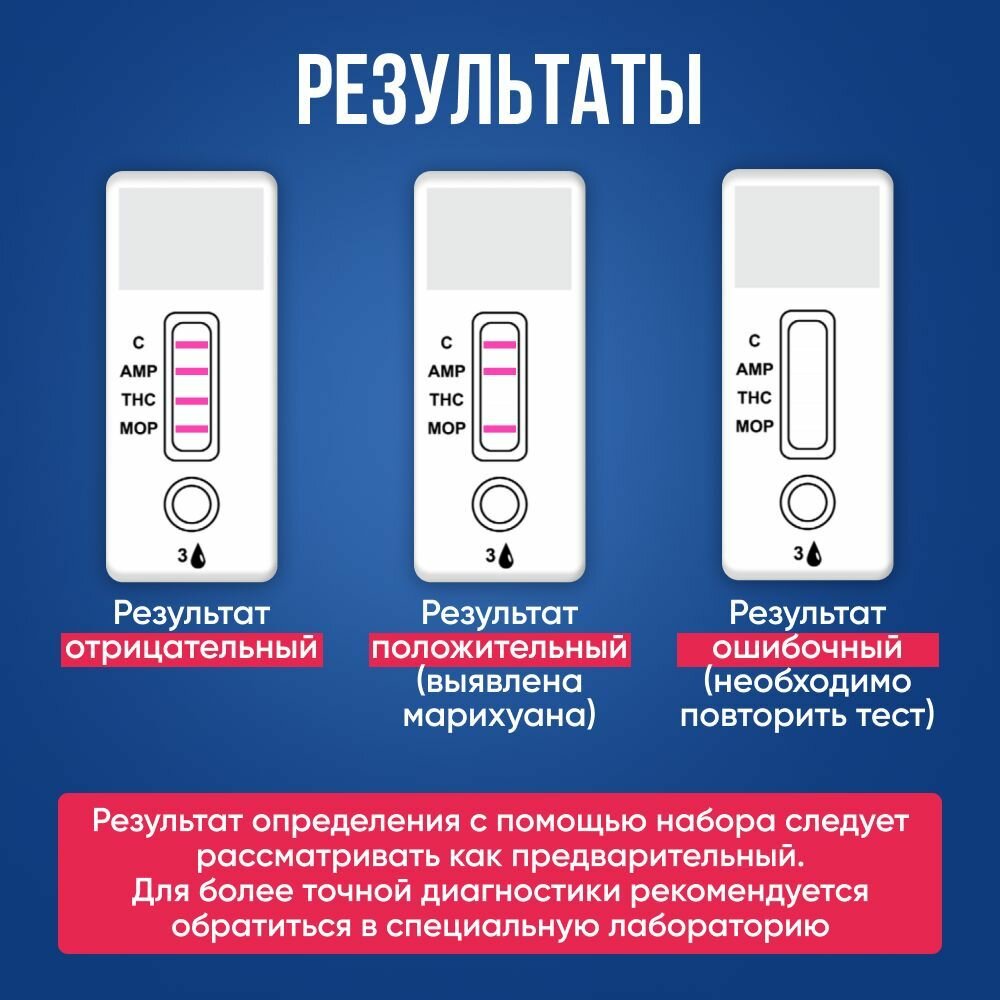 Изображение Экспресс-тест на 3 вида наркотиков в моче, 1 шт. /полоска для определения в организме марихуаны, амфетамина, морфин