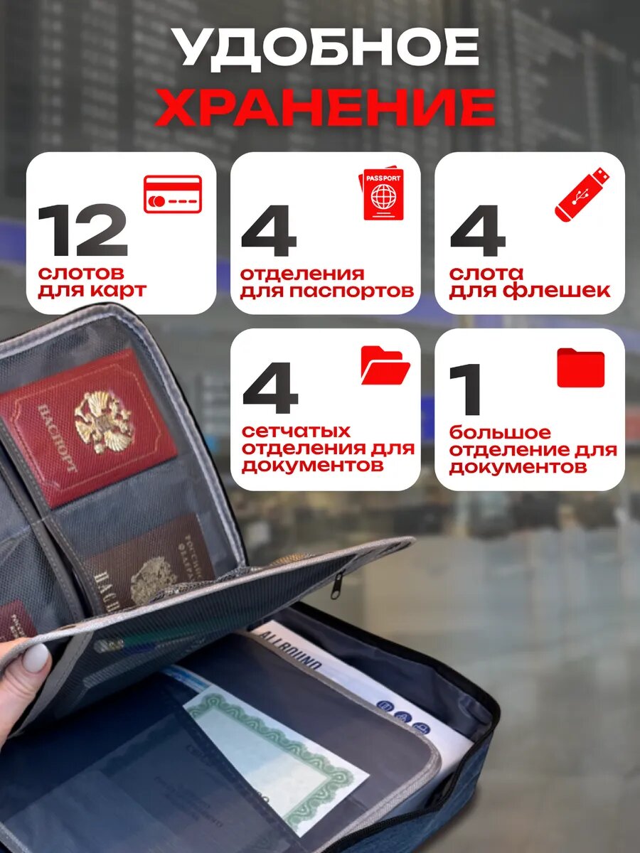 Органайзер NEFEDORA, для хранения документов, на молнии, синий — фото 1