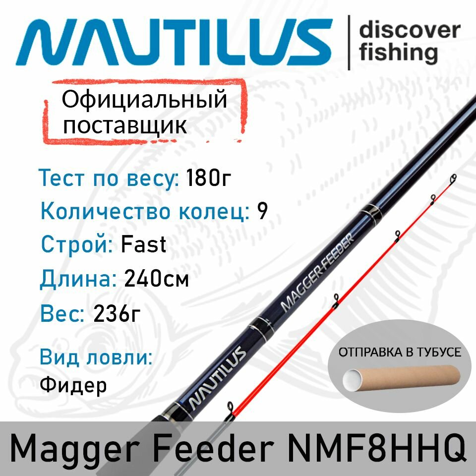 Удилище Nautilus Magger Feeder 240см 180гр NMF8HHQ