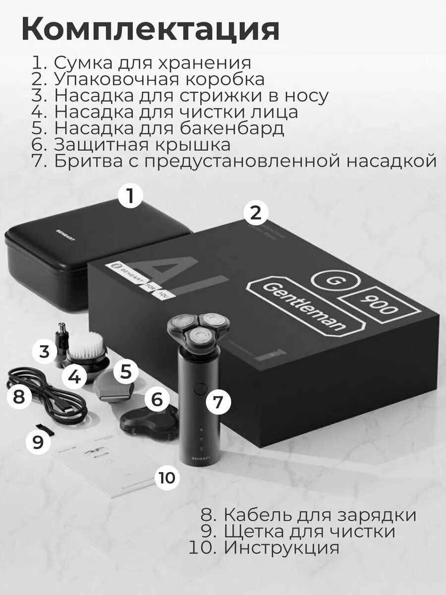 Xiaomi BeHeart G900 против Braun Series 7