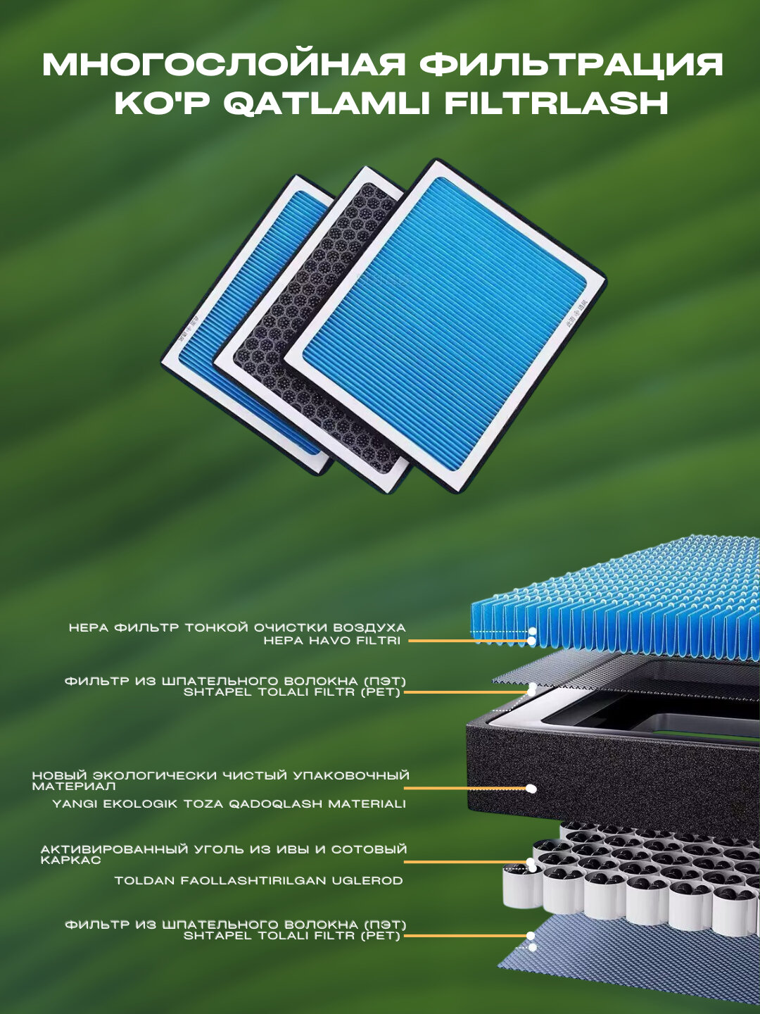 Фильтр салонный "HEPA", для нескольких моделей Lixiang, угольная фильтрация — фото 1