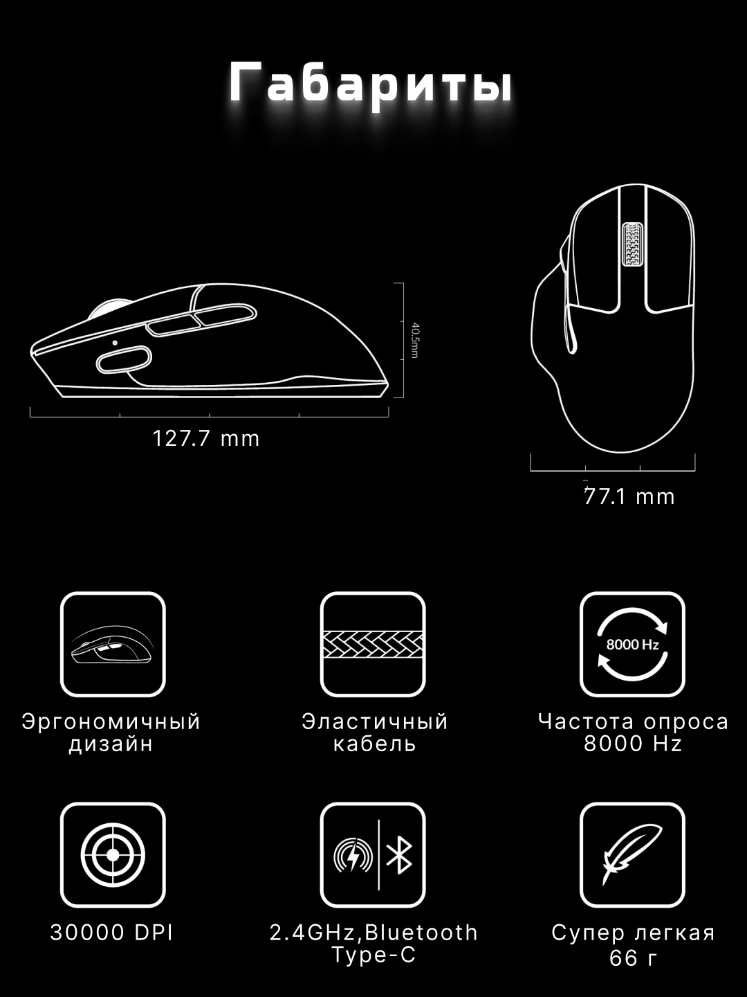 Игровая беспроводная мышка Keychron M7 BT/WL/USB-A/USB-C, 1K, 66г, до 70 часов, М7-А3 — фото 1
