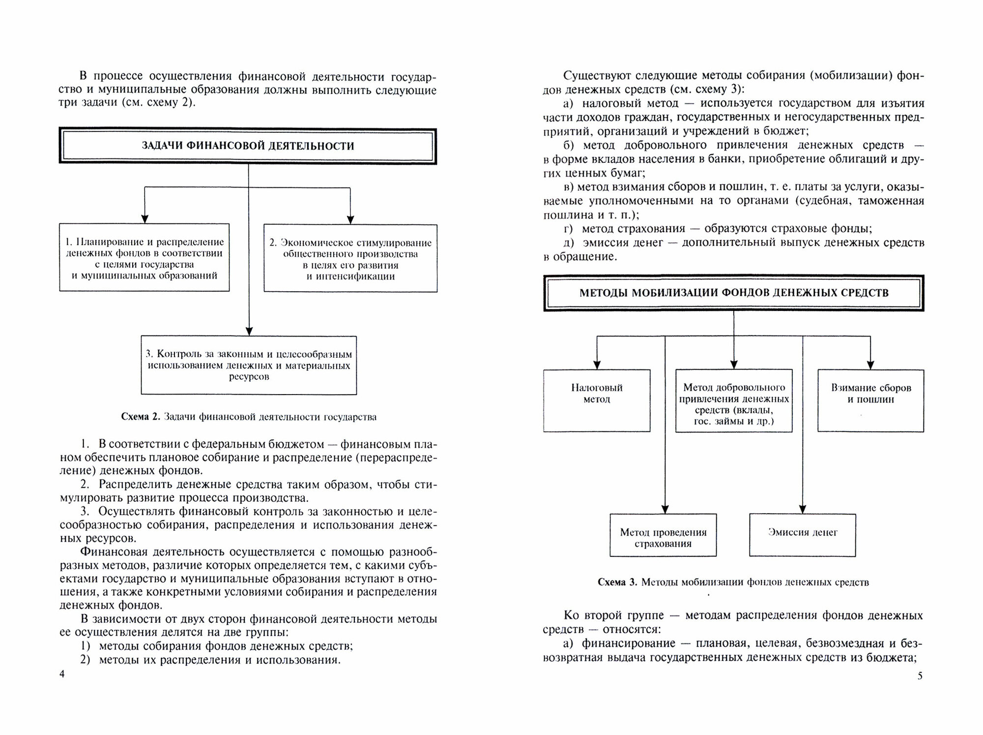 Финансовое право: схемы с комментариями. Уч. пос.-3-е изд., доп. и перераб.-М.:Проспект,2019. - фото №2