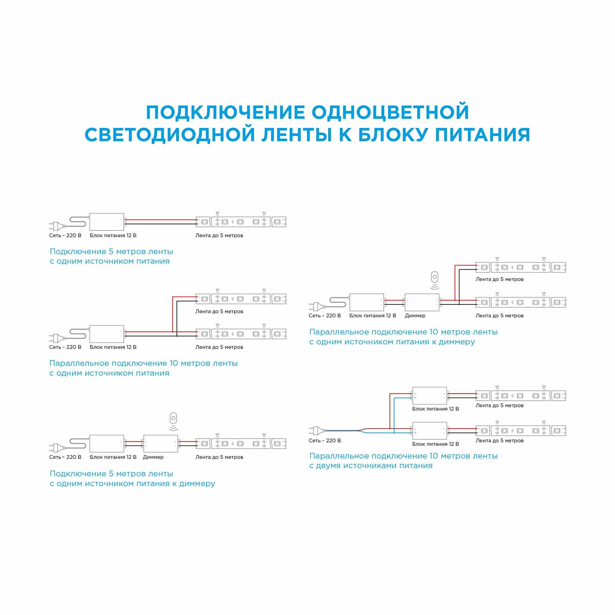 Светодиодная лента для контурной подсветки SMD 3528 60 диод/280 Лм/4.8 Вт/м 12 В IP20 5 м холодный белый свет Apeyron - фото №13