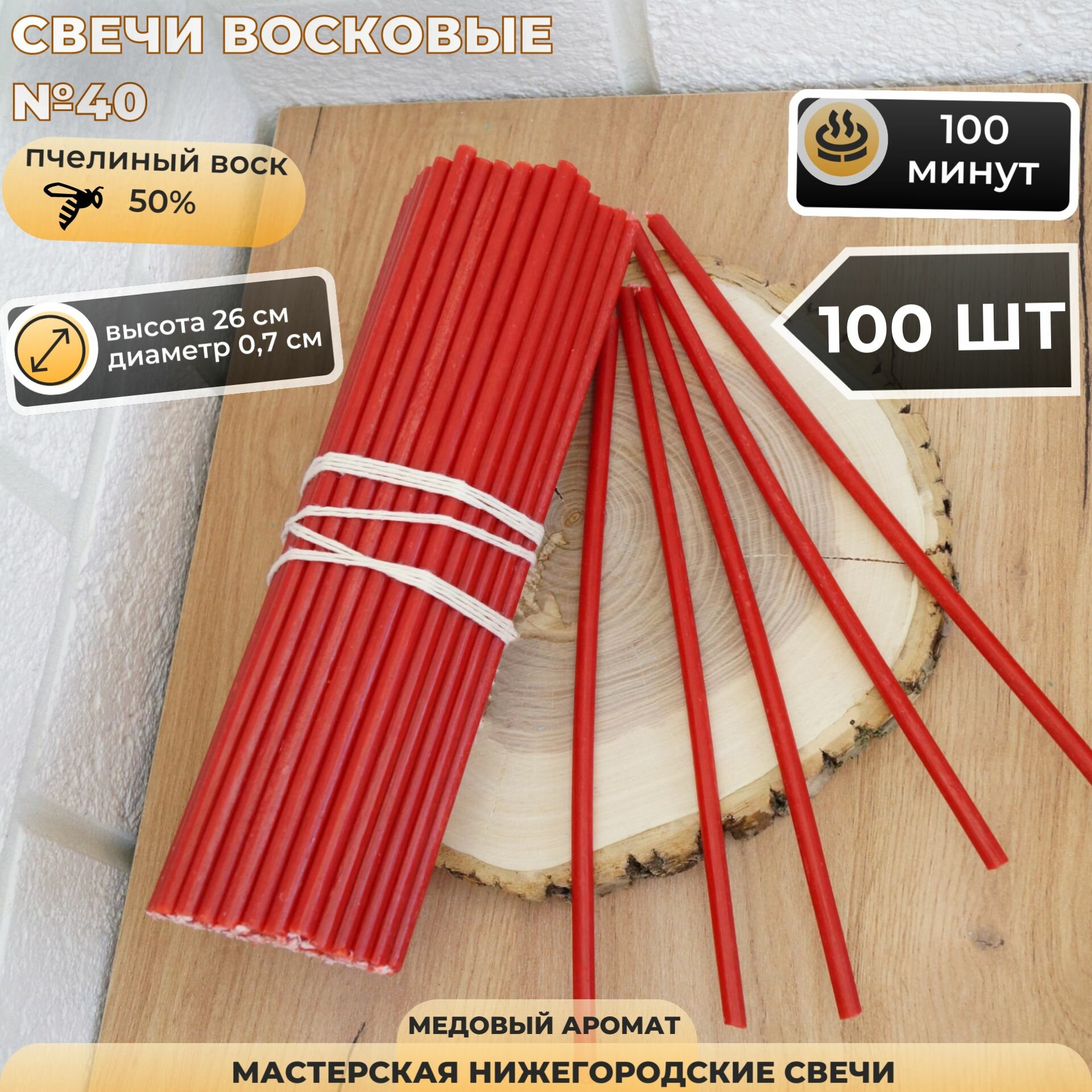 фото Свечи красные церковные №40, восковые, освященные, пасхальные