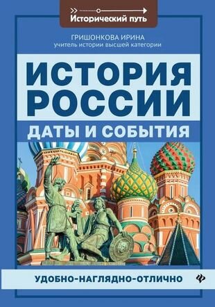 История России: даты и события