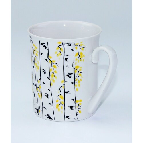 Кружка форма 