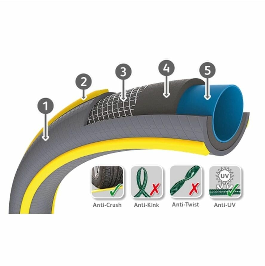 Шланг Hozelock - фото №17