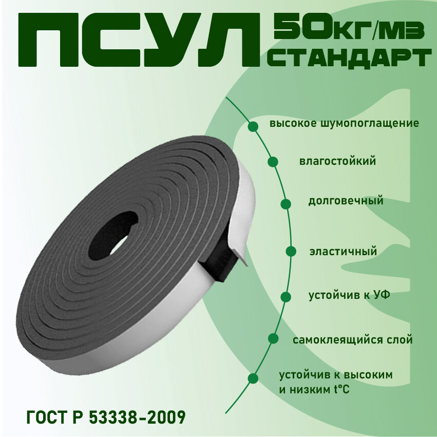 Сетки, Серпянки, Ленты ПСУЛ Маска Normal 30-10/50 (3,3 метра) Плотность 50 кг/м3