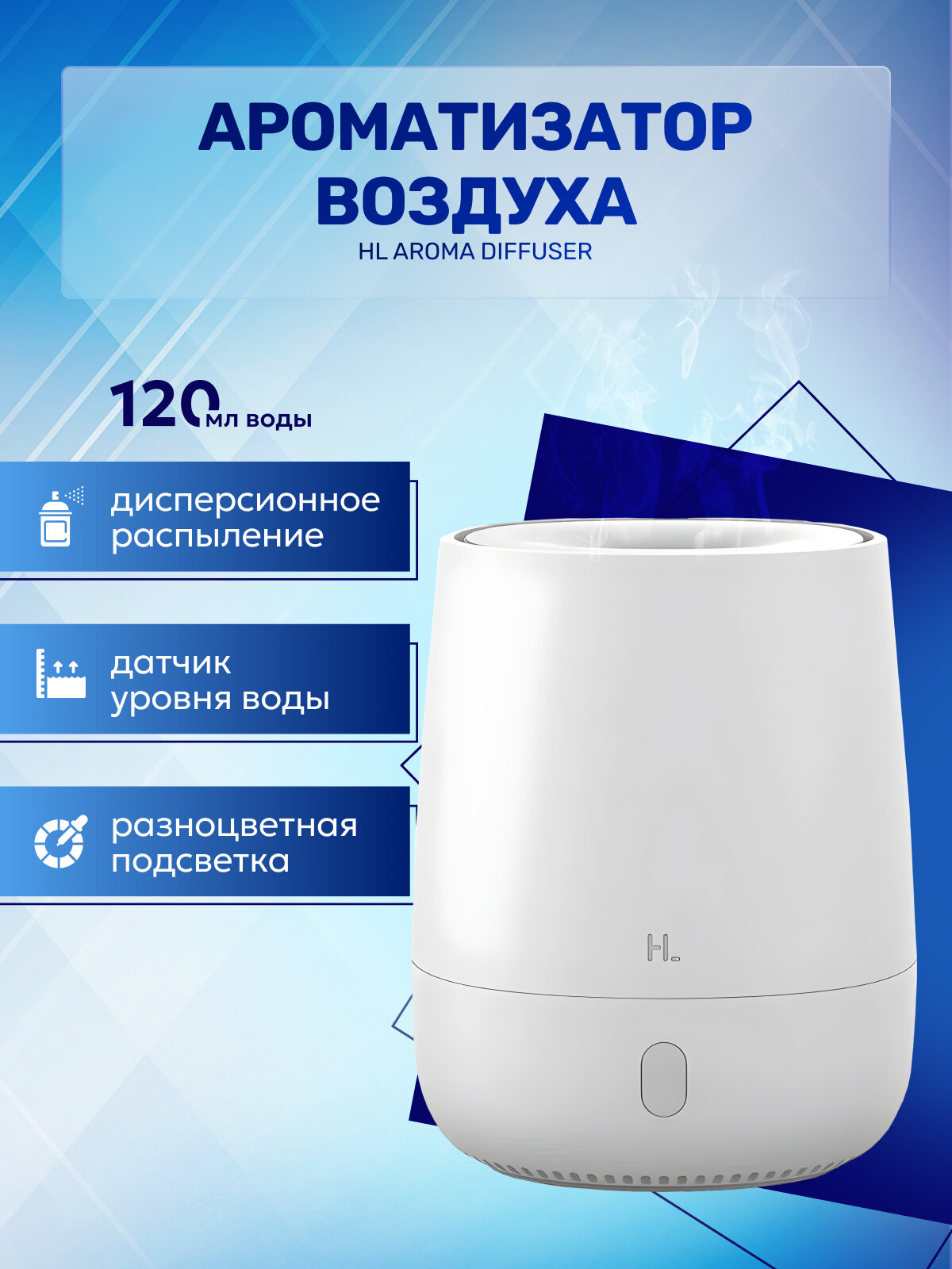 Ароматизатор воздуха Xiaomi HL Aroma Diffuser (HL EOD01) White