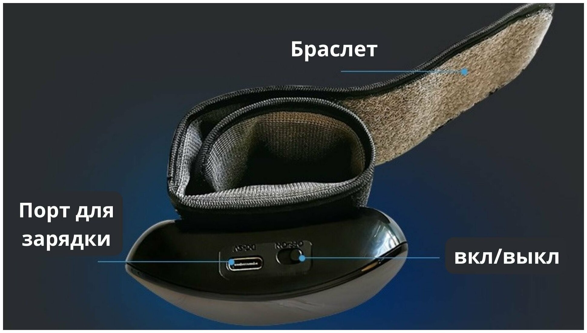 Тонометры Xiaomi Автоматический тонометр на запястье для измерения давления