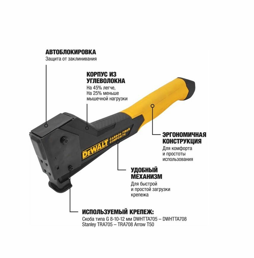 Степлер "DeWalt" ударный с корпусом из углеволокна DWHT75900-0