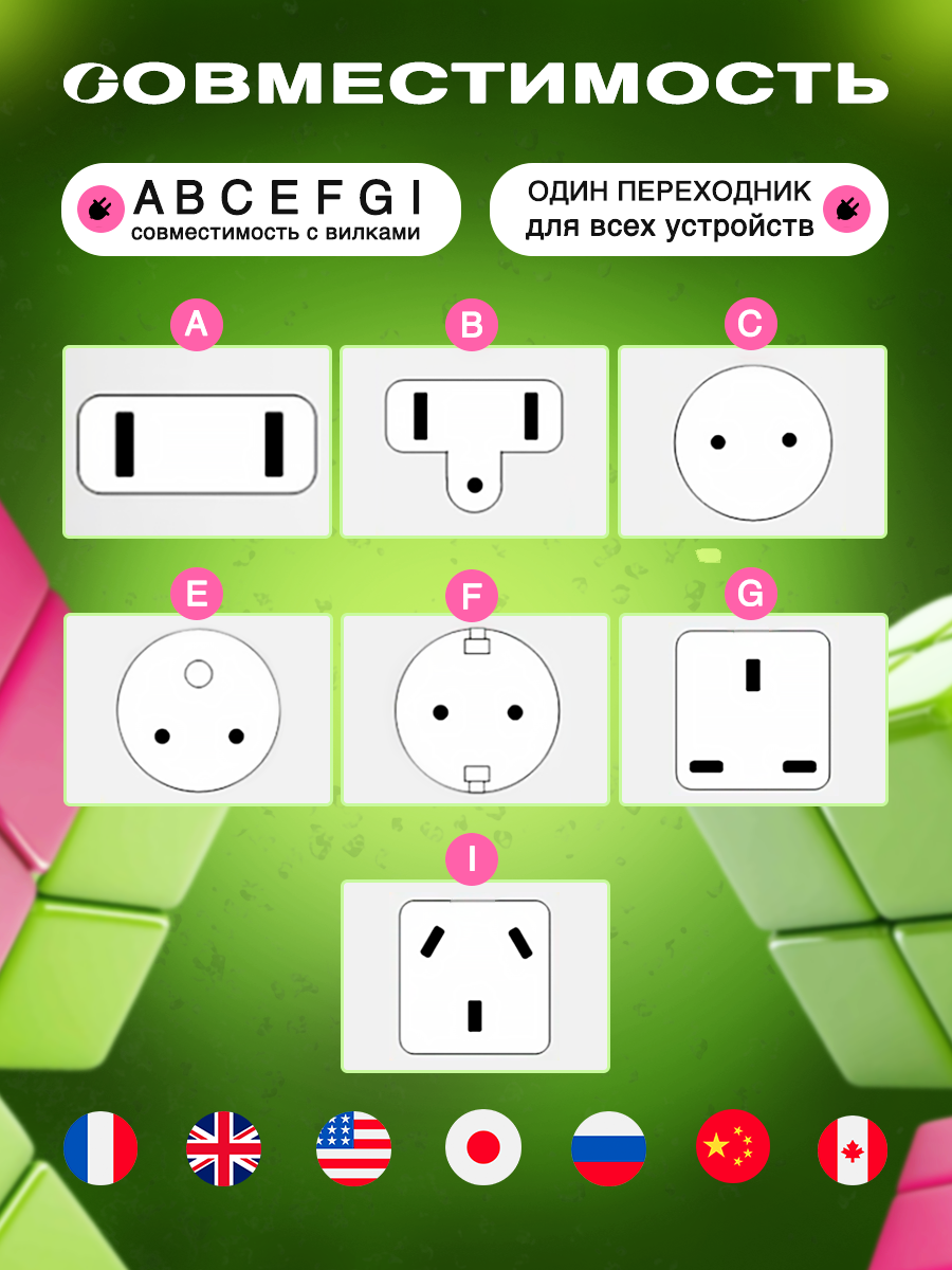 Переходник на евровилку 16 А, 220 В — фото 1