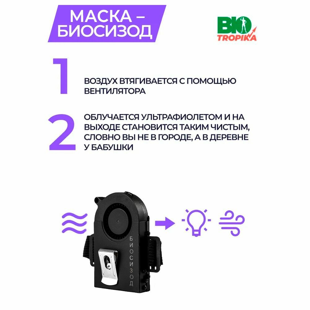 Изображение Маска-Биосизод. Защита от аллергенов, вирусов, бактерий. Аэромаска защитная
