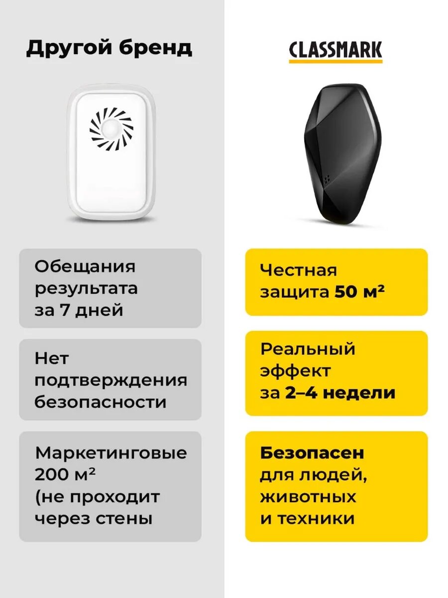 Ультразвуковой отпугиватель Classmark, для грызунов и насекомых, площадь действия 50 кв. м — фото 1