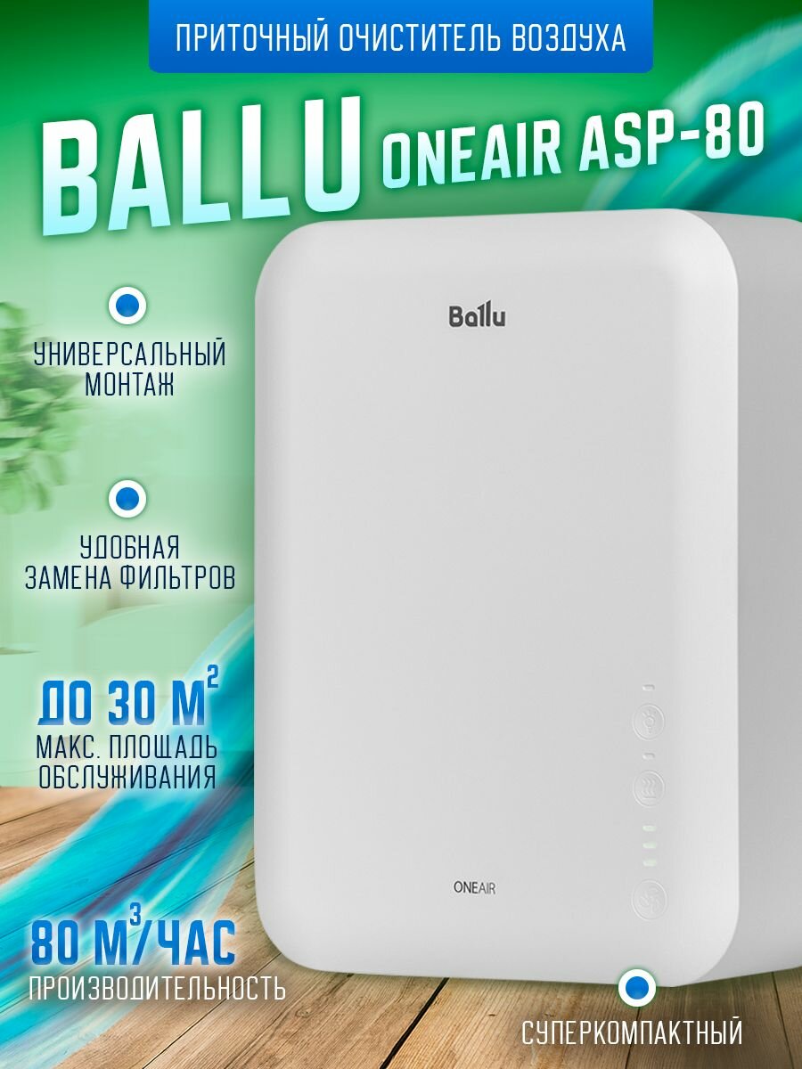 Очиститель воздуха приточный Ballu ONEAIR ASP-80
