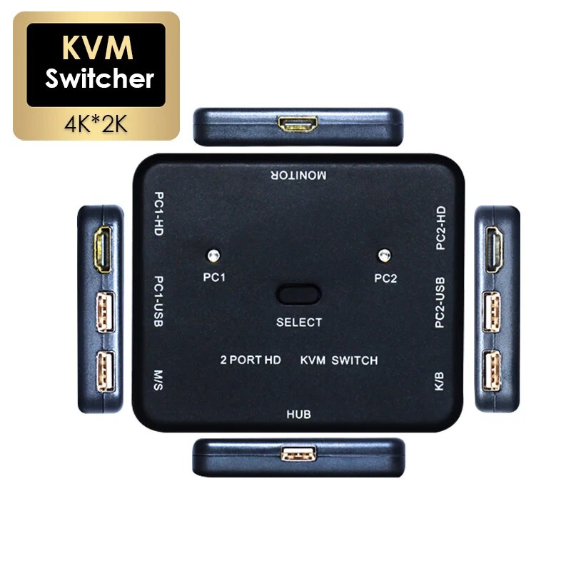 HDMI-совместимый KVM-переключатель