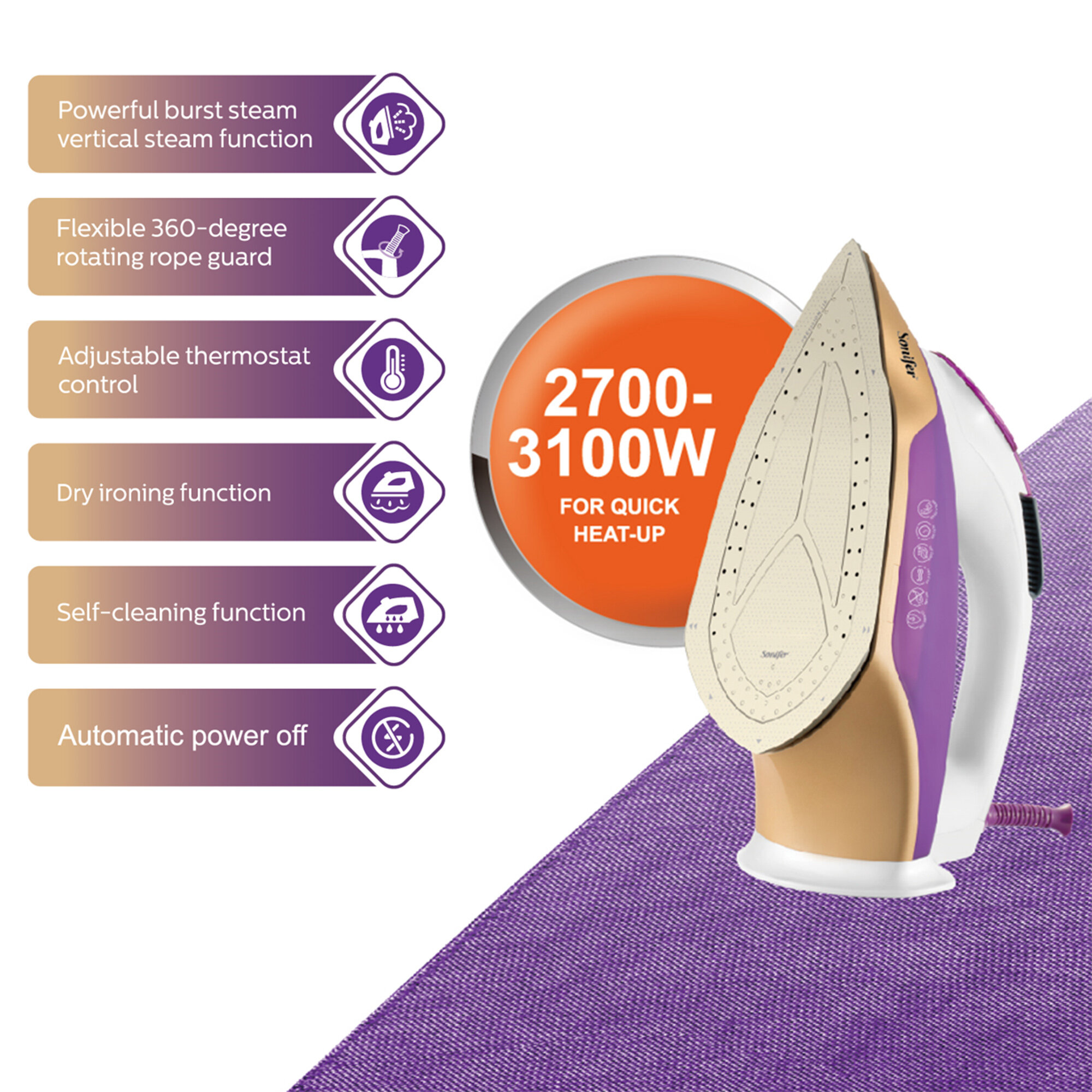 Паровой утюг Sonifer SF-9096, металлокерамическая подошва, мощность 3100Вт, розовый — фото 1