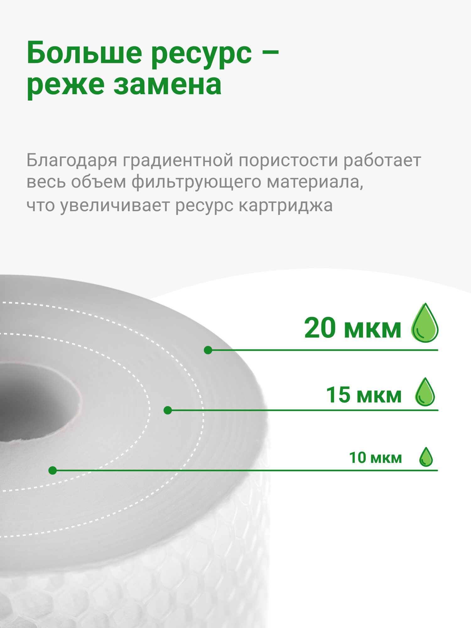 Картридж механический Гейзер ПФМ 20/10 10BB, для холодной воды, очистка воды от нерастворимых примесей, 28224 — фото 1