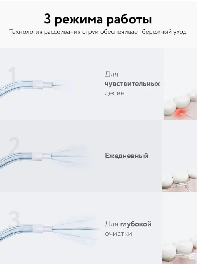 Управление ирригатором Xiaomi через приложение Mi Home