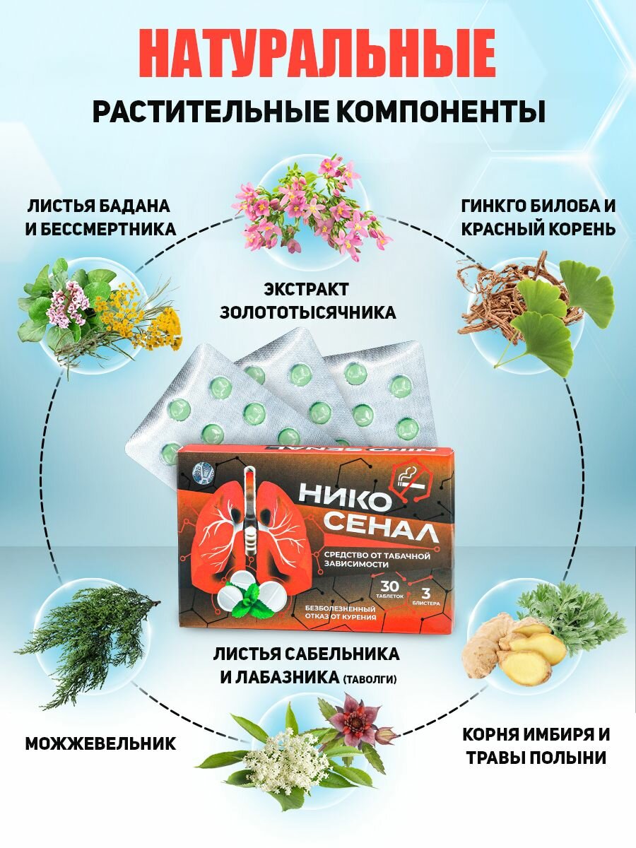 Изображение Средство от табачной зависимости Никосенал 10 таблеток