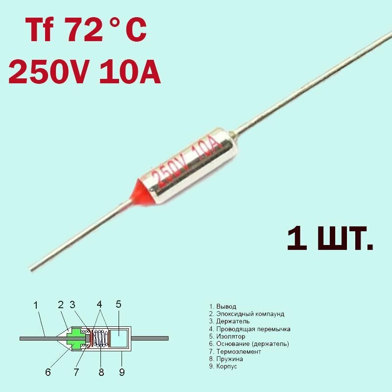 Термопредохранитель 72C 250V 10A