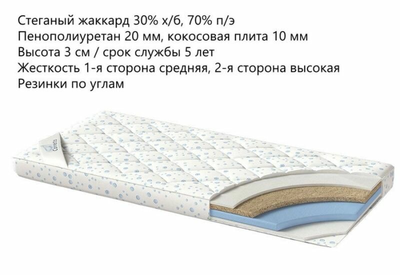 Наматрасник Corretto Foam Coco 190x200