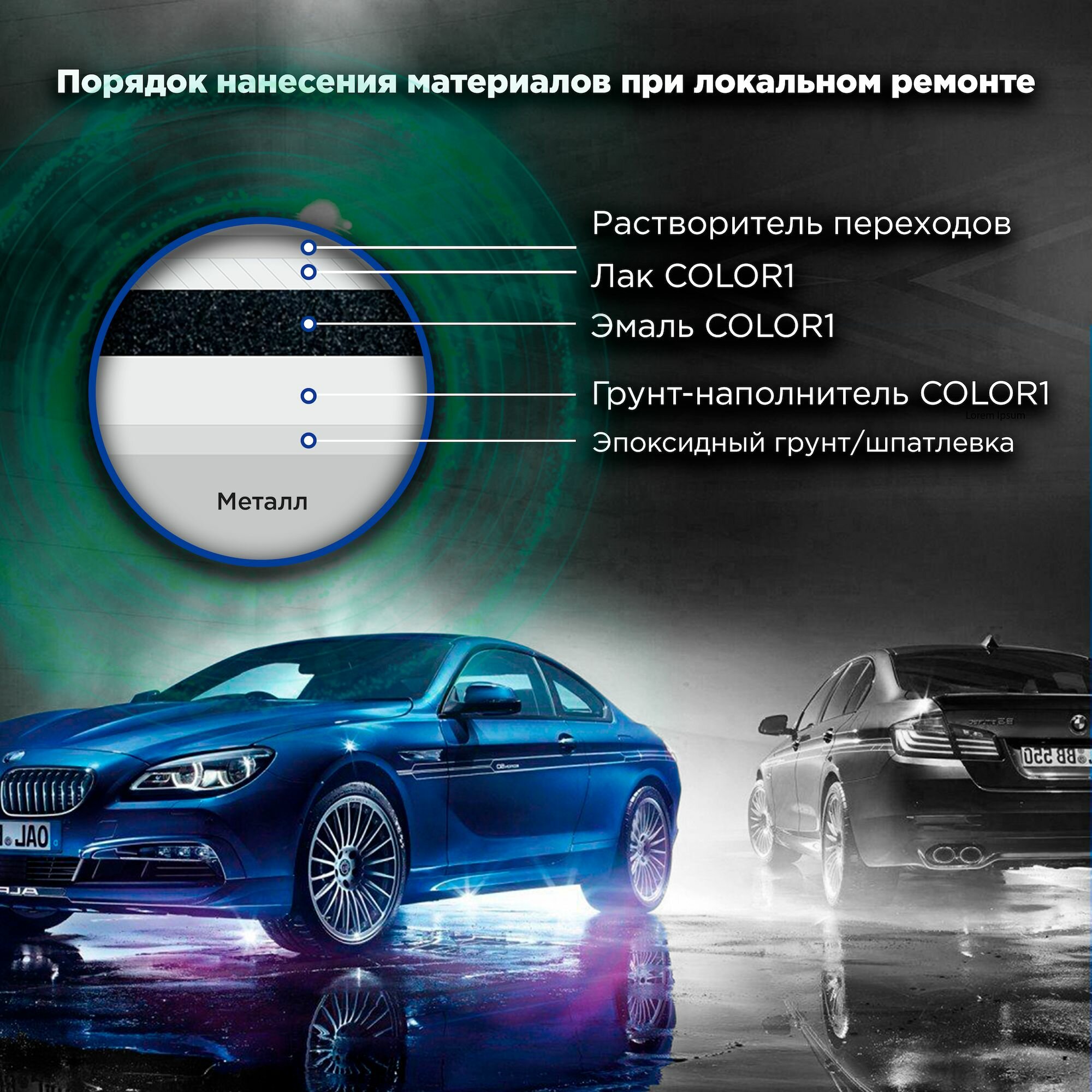 1К грунт для пластика COLOR1 "Аэрозольный 1К грунт для пластика в баллончике", быстросохнущий, акриловый, 520 мл