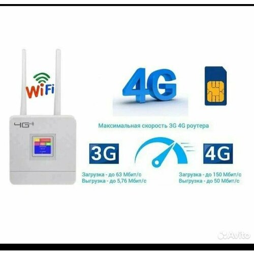 Wi-Fi-роутер с поддержкой сим-карт 4G, LTE, CPE, с двумя внешними антеннами/цветной дисплей / порт WAN/LAN / 2.4Ггц + сим 100гб в мес высокоскоростной промышленный cpe со слотом для sim карты и 4 внешними антеннами 4g lte wi fi беспроводной маршрутизатор 300 мбит с