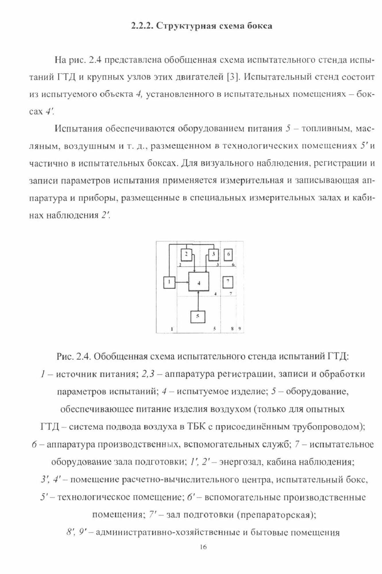 Методы и средства испытаний серийных газотурбинных двигателей. Учебное пособие - фото №2