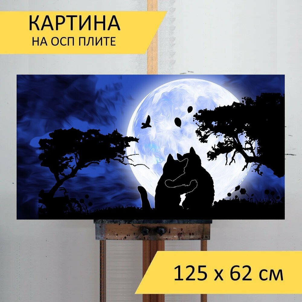 Картина на ОСП "Кошка, домашний питомец, животное" 125x62 см. для интерьера на стену