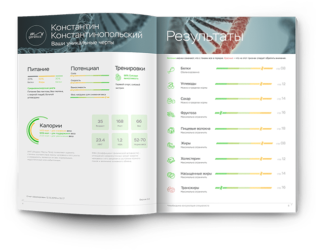 ДНК-тест MyGenetics MyHarmony. Комплекс из 3-х генетических отчетов о женской красоте и здоровье