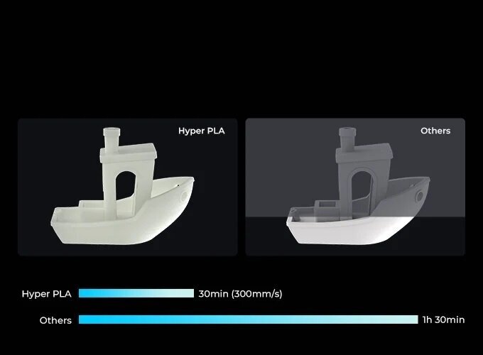 Филамент Creality "Hyper PLA", для 3D-печати, 1 кг, оранжевый — фото 1