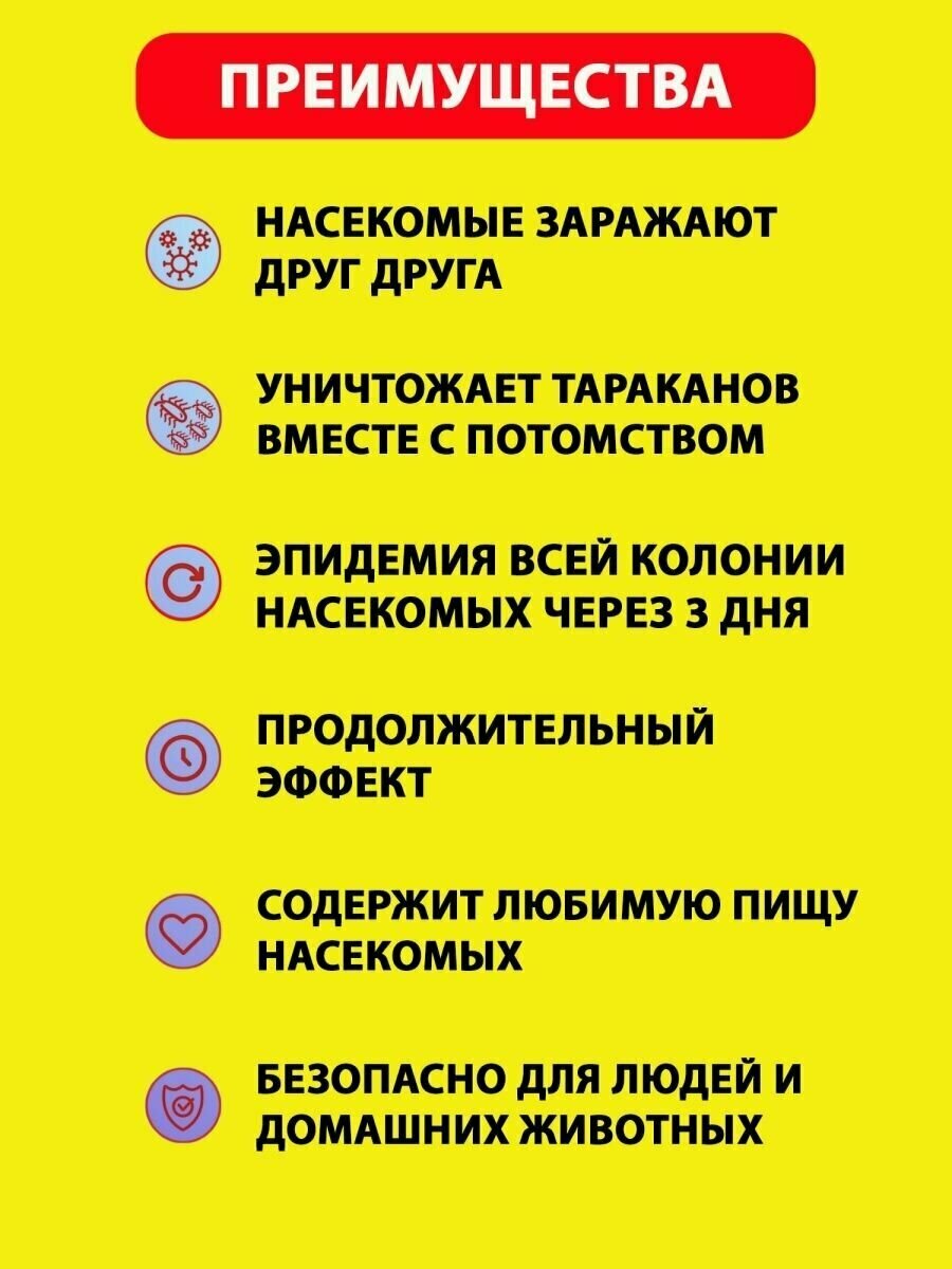 Средство от тараканов муравьев и прочих насекомых 