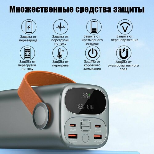Повербанк GREENOE Protable Power bank 40000mah 65w Black 6665₽