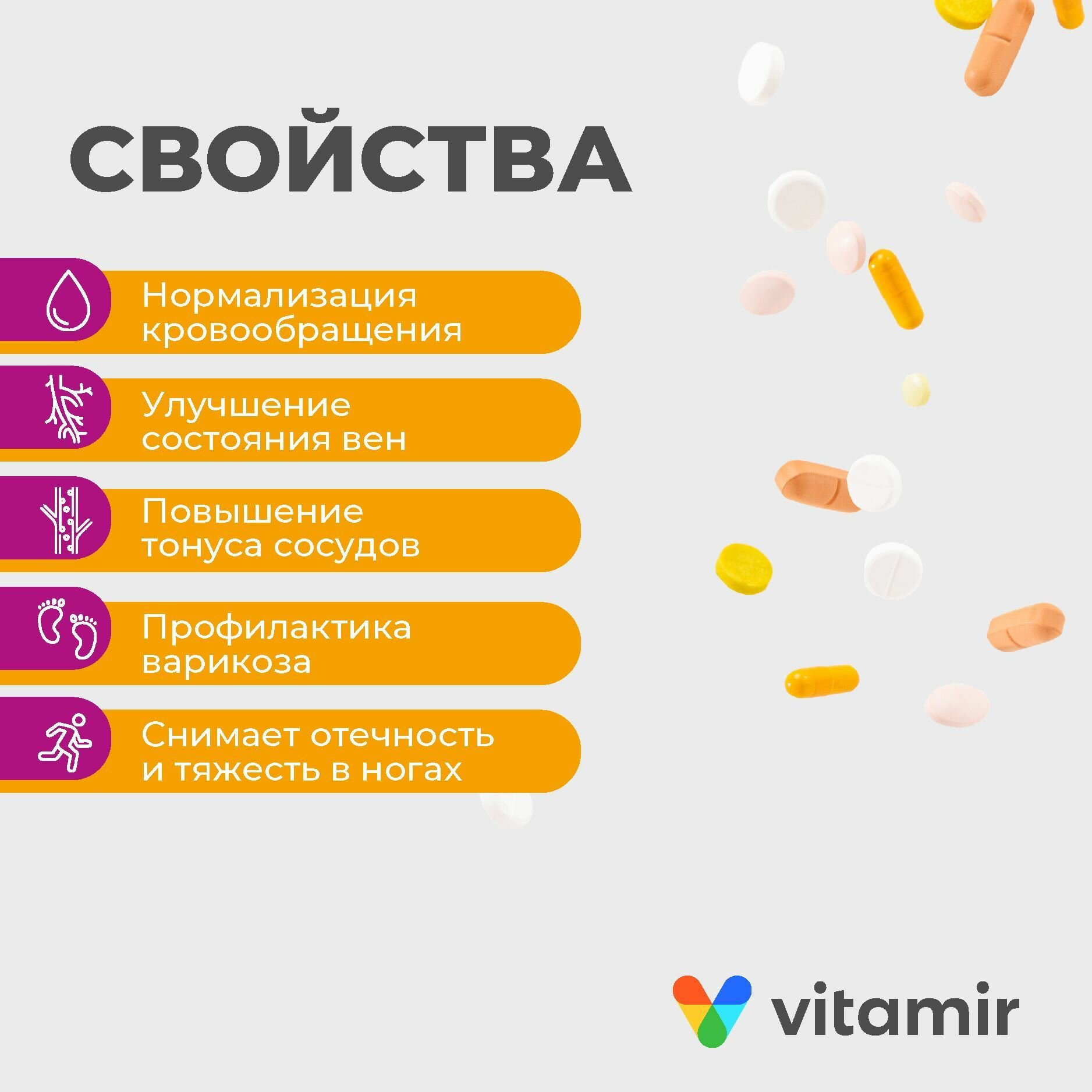 Изображение Веноприм Форте (VITAMIR) венотоник для вен - комплекс диосмина и гесперидина для сосудов таб. №30