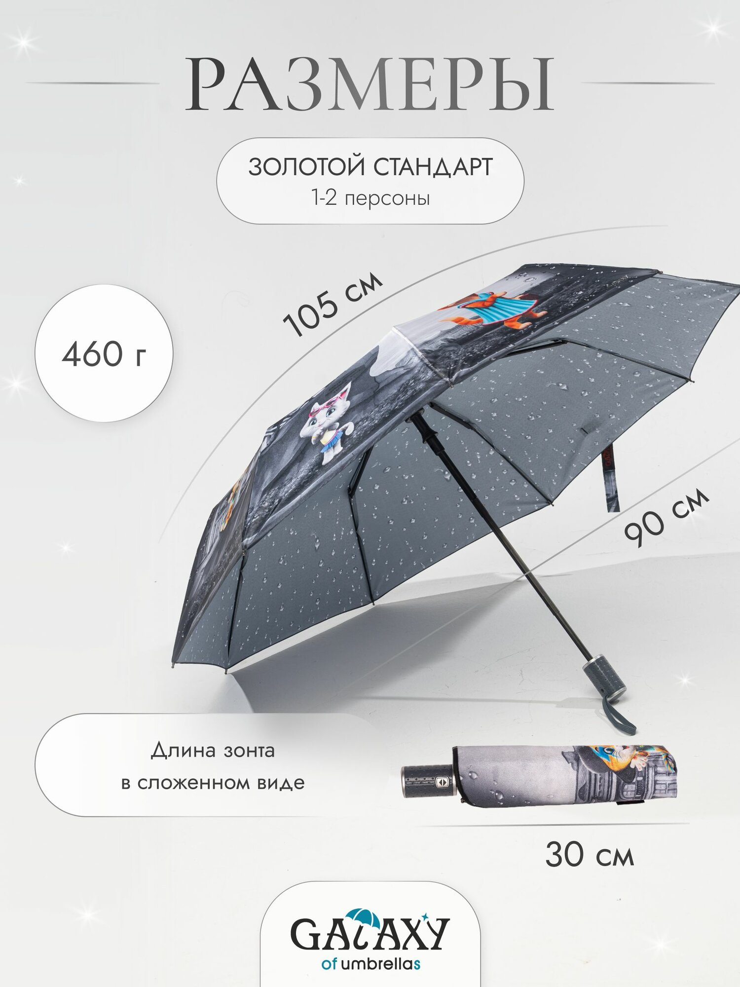 Зонт GALAXY OF UMBRELLAS — фото 1