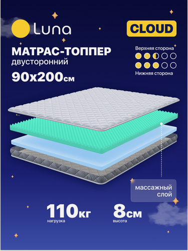 Изображение товара Матрас-топпер Luna Cloud 90х200 для дивана, кровати, с фиксирующими резинками, высота 8 см