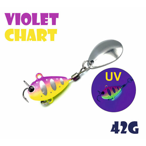 Блесна Тейл-Спиннер для рыбалки Uf-Studio Hurricane 42g #Violet Chart