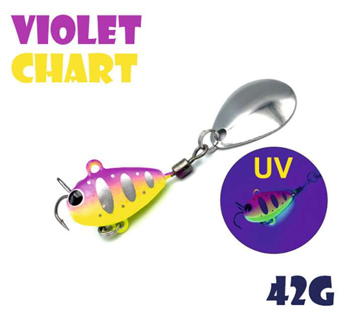 Блесна Тейл-Спиннер для рыбалки Uf-Studio Hurricane 42g #Violet Chart