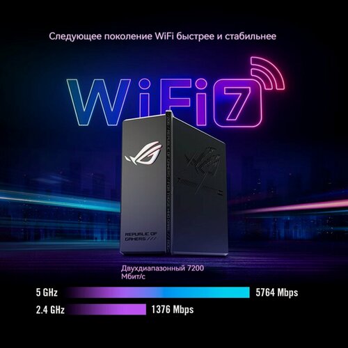 Изображение товара Игровой беспроводной маршрутизатор ASUS ROG-Magic Box WiFi 7 (9 портов 2,5G, внутреннее ядро MTK AI, 2 ГБ оперативной памяти DDR4)