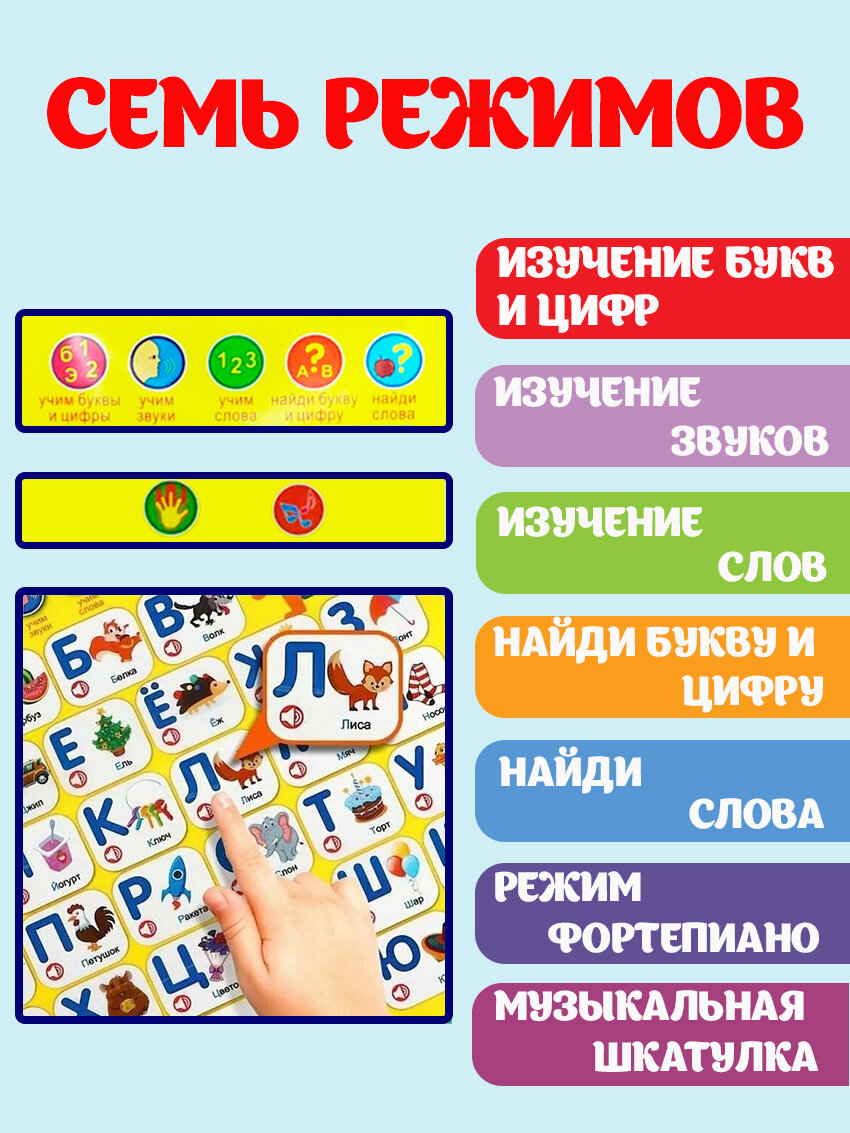 Азбука говорящая алфавит плакат для малышей, обучающий и электронный букварь для детей, учим буквы, русский язык, цифры, звуки и слова, музыкальная и интерактивная азбука — фото 1
