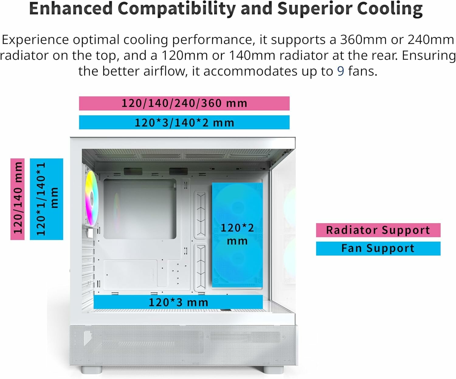 Игровой корпус Montech XR, 120х120/140х140, 3 вентилятора, белый — фото 1
